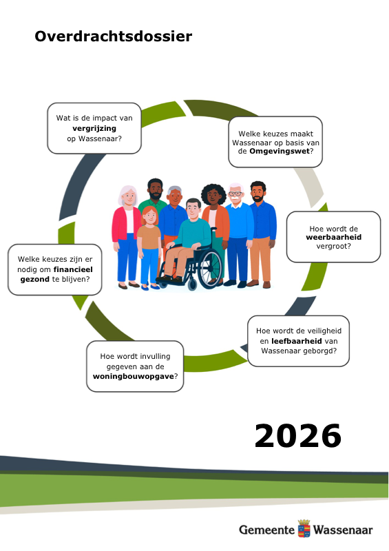 Voorpagina Overdrachtsdossier 2026